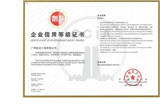 万搏体育集团有限公司信用等级证书